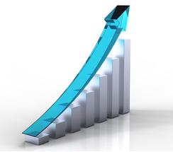 Model of Successful Business 