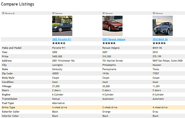 Compare Listings Feature - Compare Listings